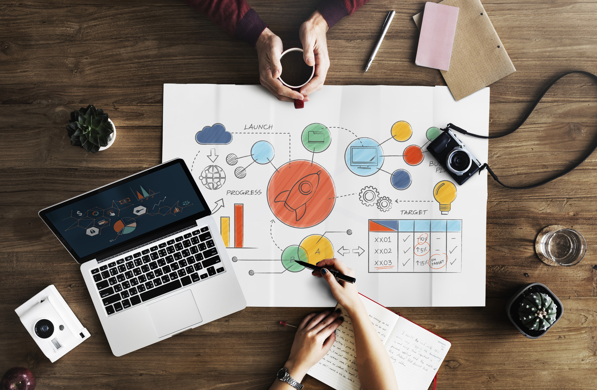 SAP S/4HANA Features