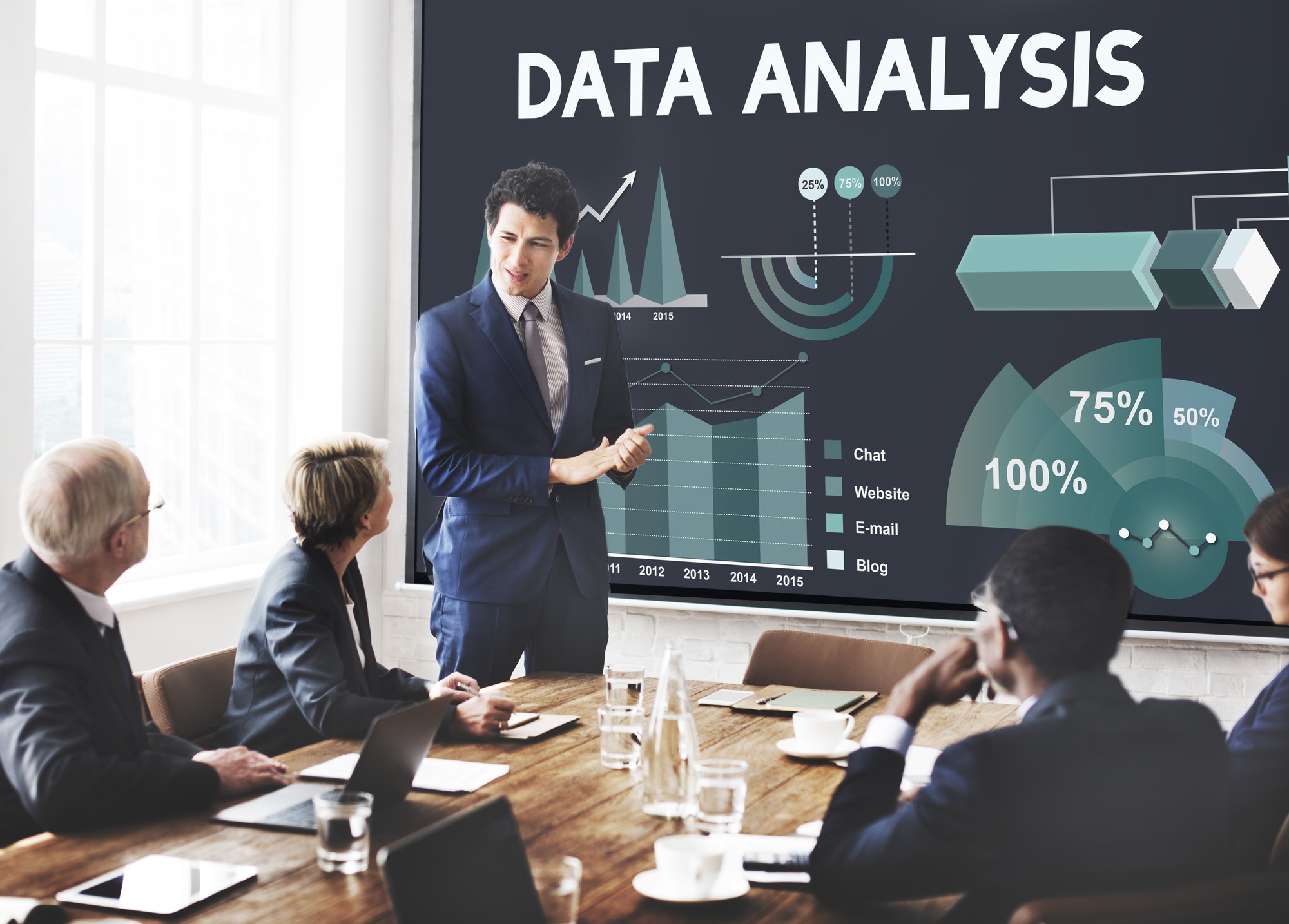 SAP S/4HANA Features